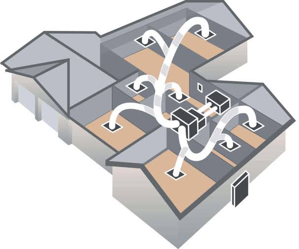 Ducted Air Conditioning Install Ducted Air Conditioning Install